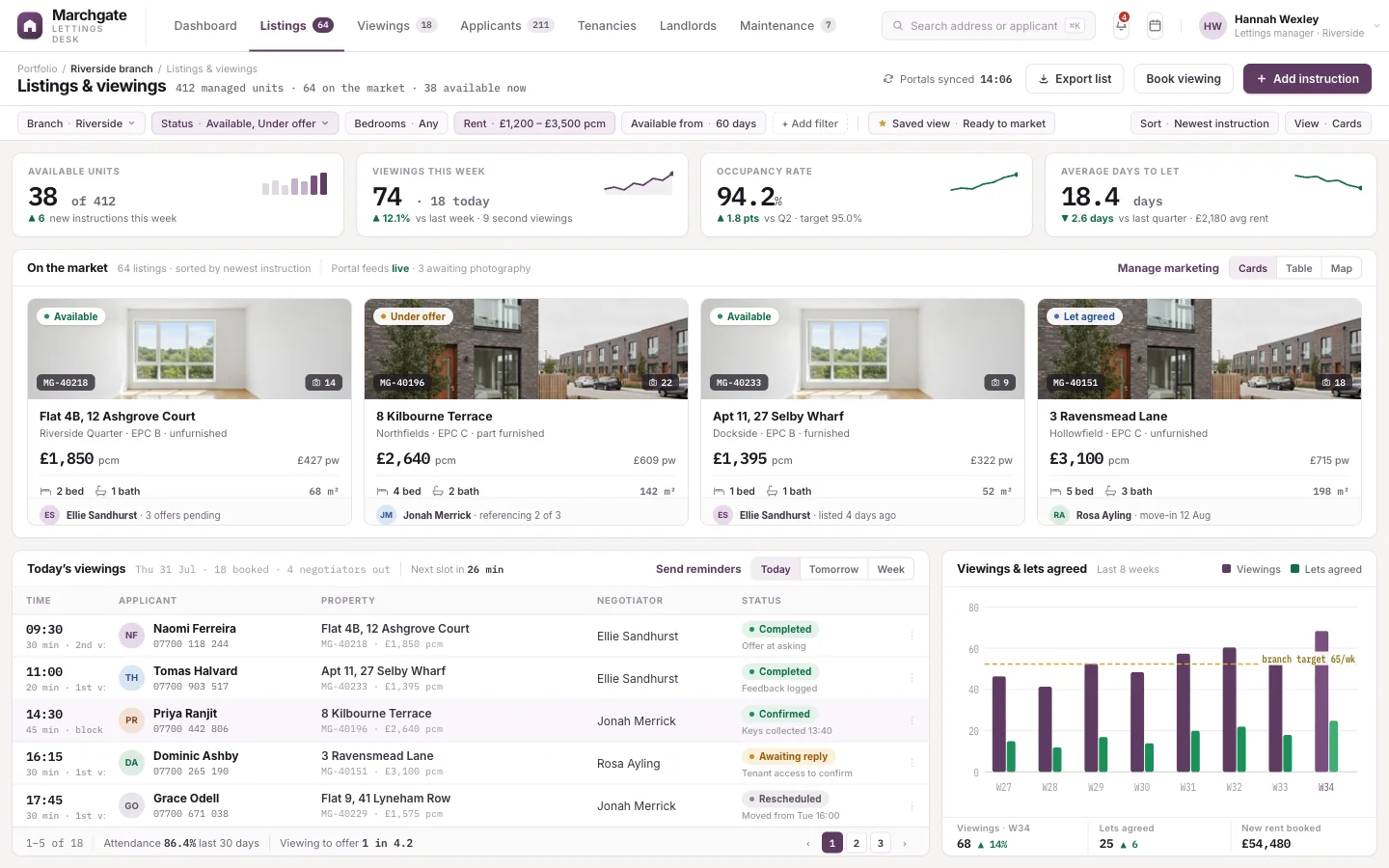 Property lettings and viewings