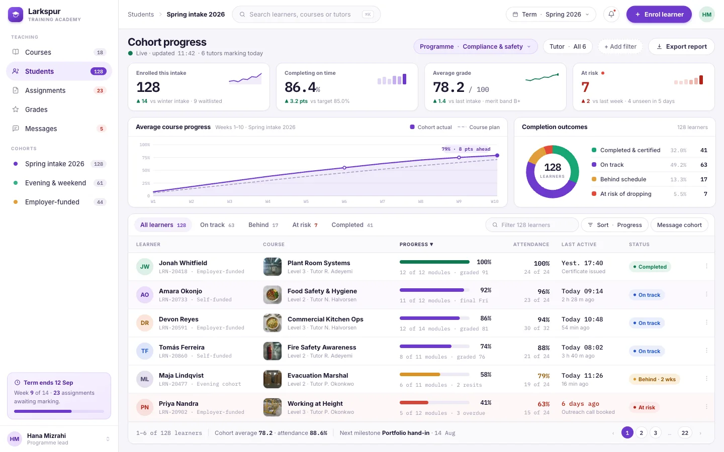 Course and student progress